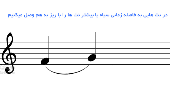 علامت اتصال برای نتهایی که فاصله زمانی سیاه یا بیشتر باشد، نوازندگی تار و سه تار 